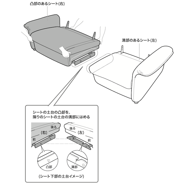 電動リクライニングソファの分解の方法【ニトリを含む、全商品共通】