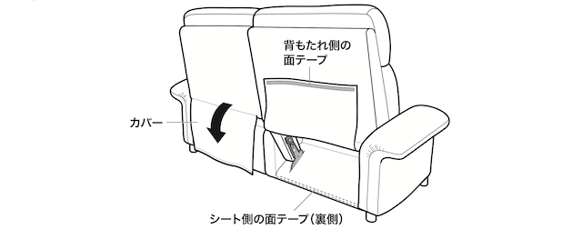 電動リクライニングソファの分解の方法【ニトリを含む、全商品共通】