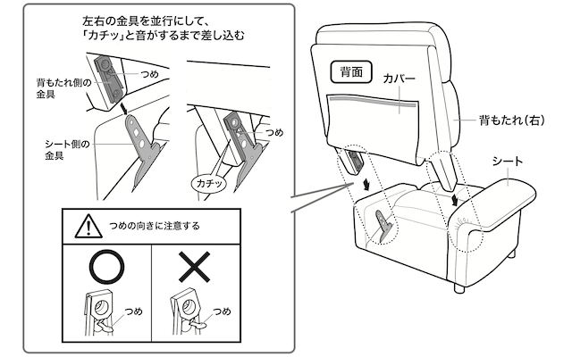 電動リクライニングソファの分解の方法【ニトリを含む、全商品共通】